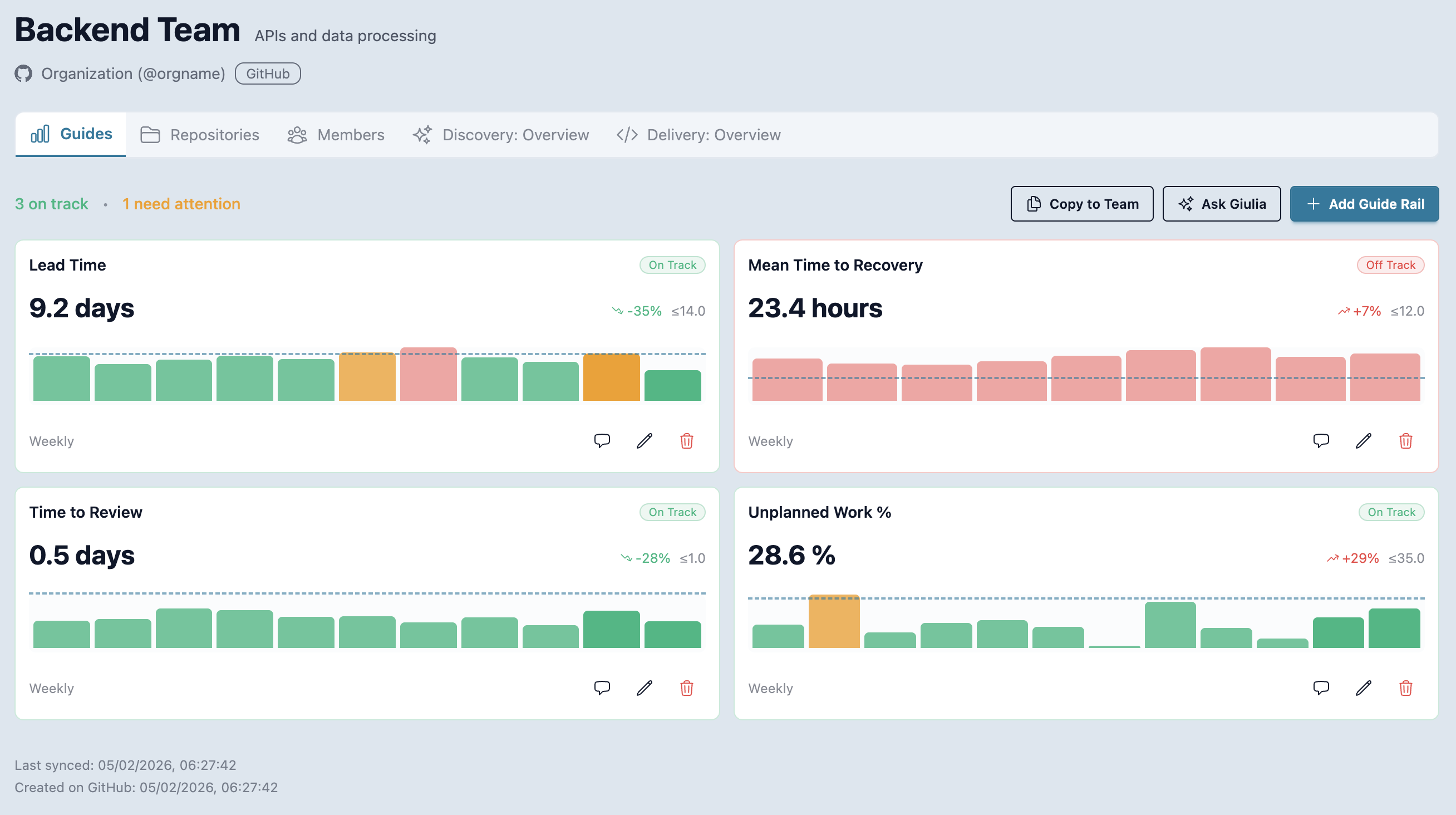 AIVA guides for continuous acceleration