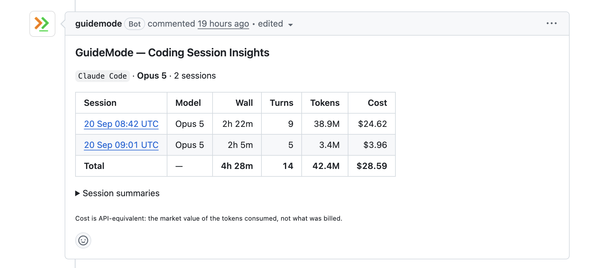 AI coding session trackers: what they measure, and what they miss